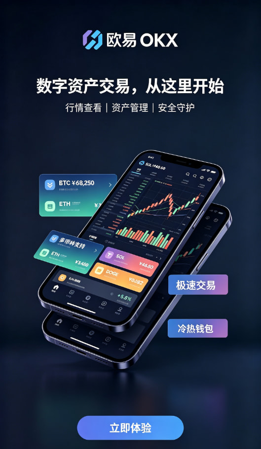 欧交易所app最新版资产安全配图